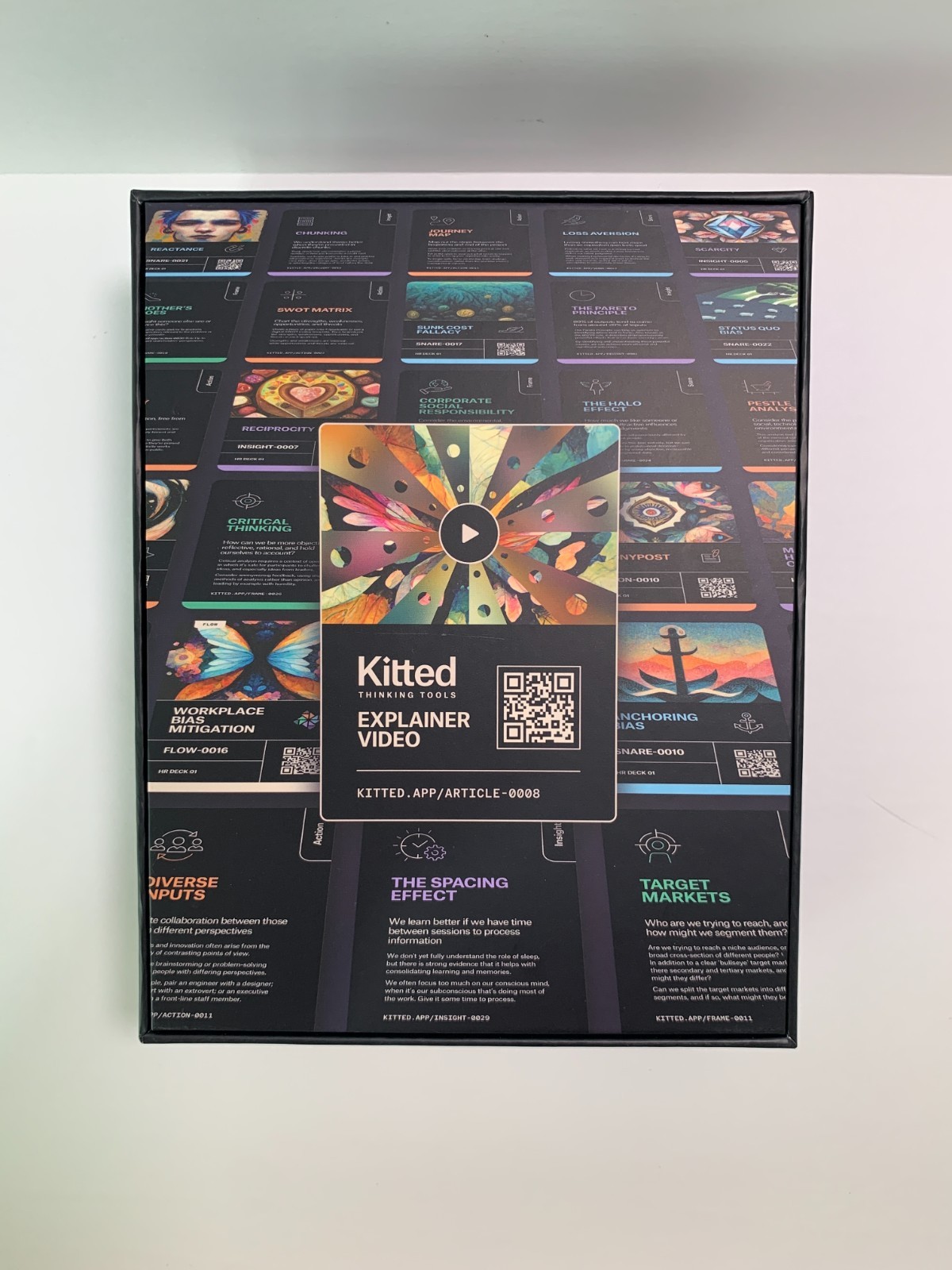 Kitted Professional Development Cards Marketing Thinking Tools – Deck 01