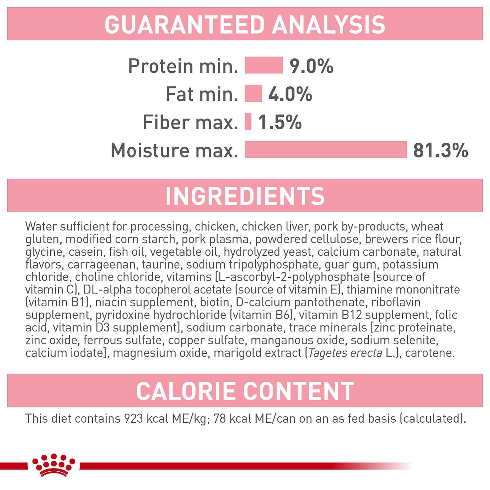 Royal Canin Feline Health Nutrition Mother & Babycat Queen Ultra Soft, 3oz (24)