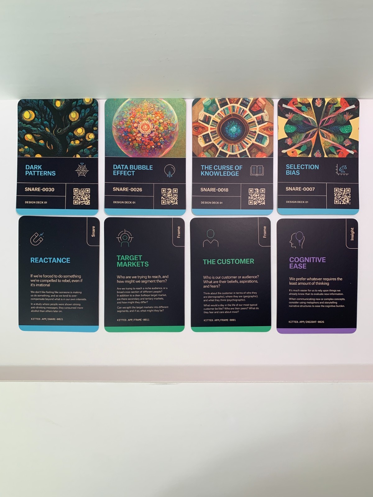 Kitted Professional Development Cards Design Thinking Tools – Insights Deck 01