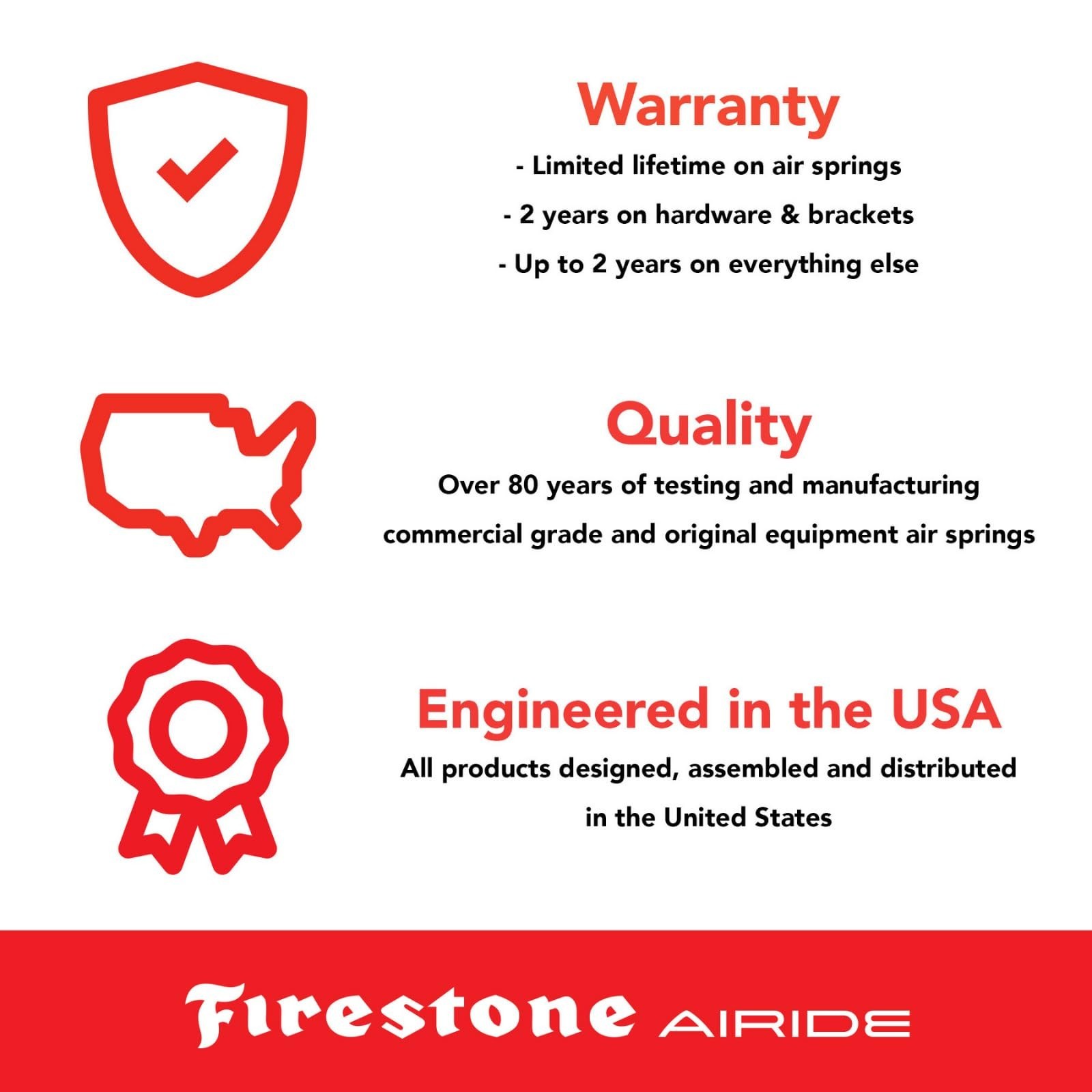 Firestone Airide 2223 Ride-Rite Front Air Springs Kit fits 1984-2004 F250 F35…