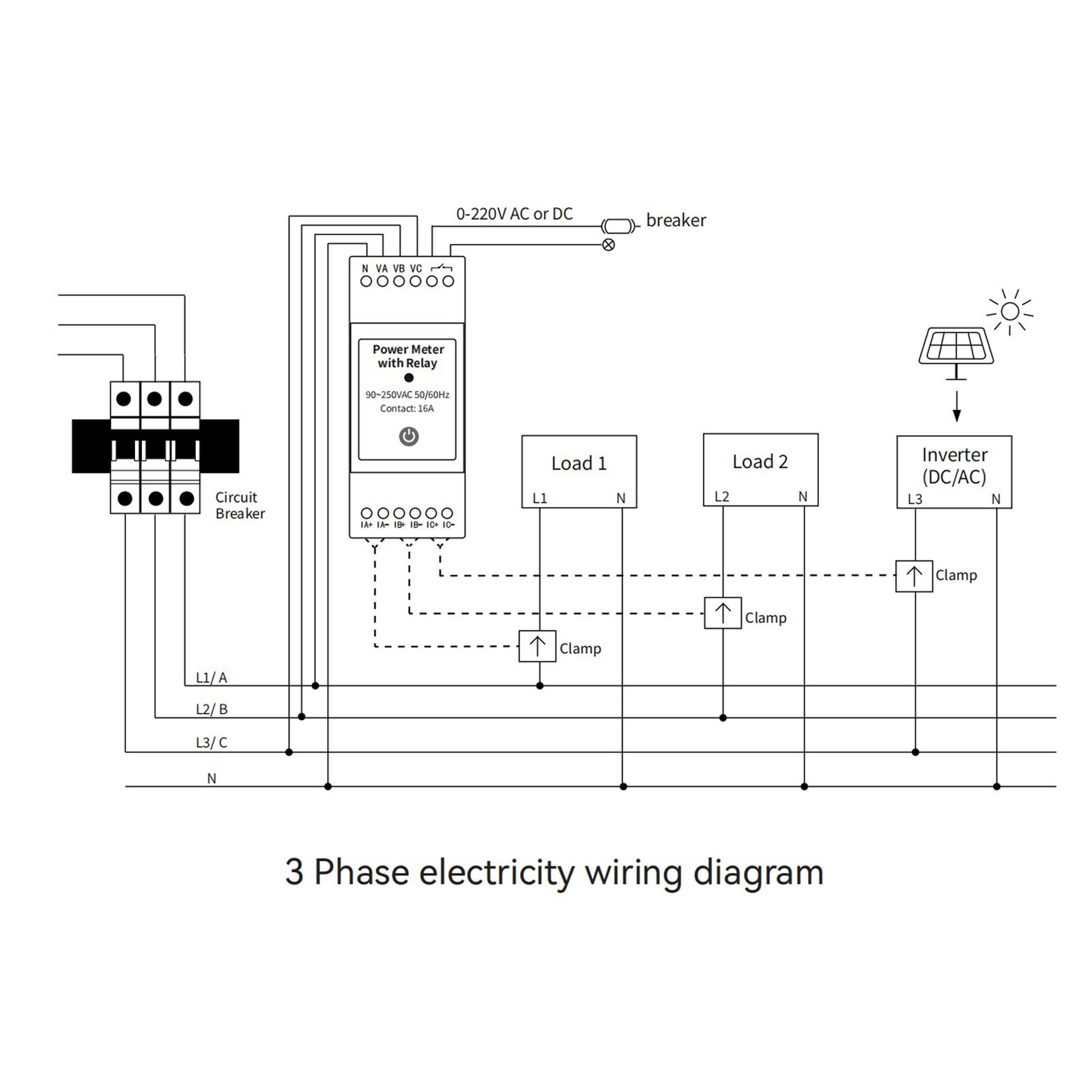 KWh Power Energy Meter Real Time Monitoring for Electricity Consumption