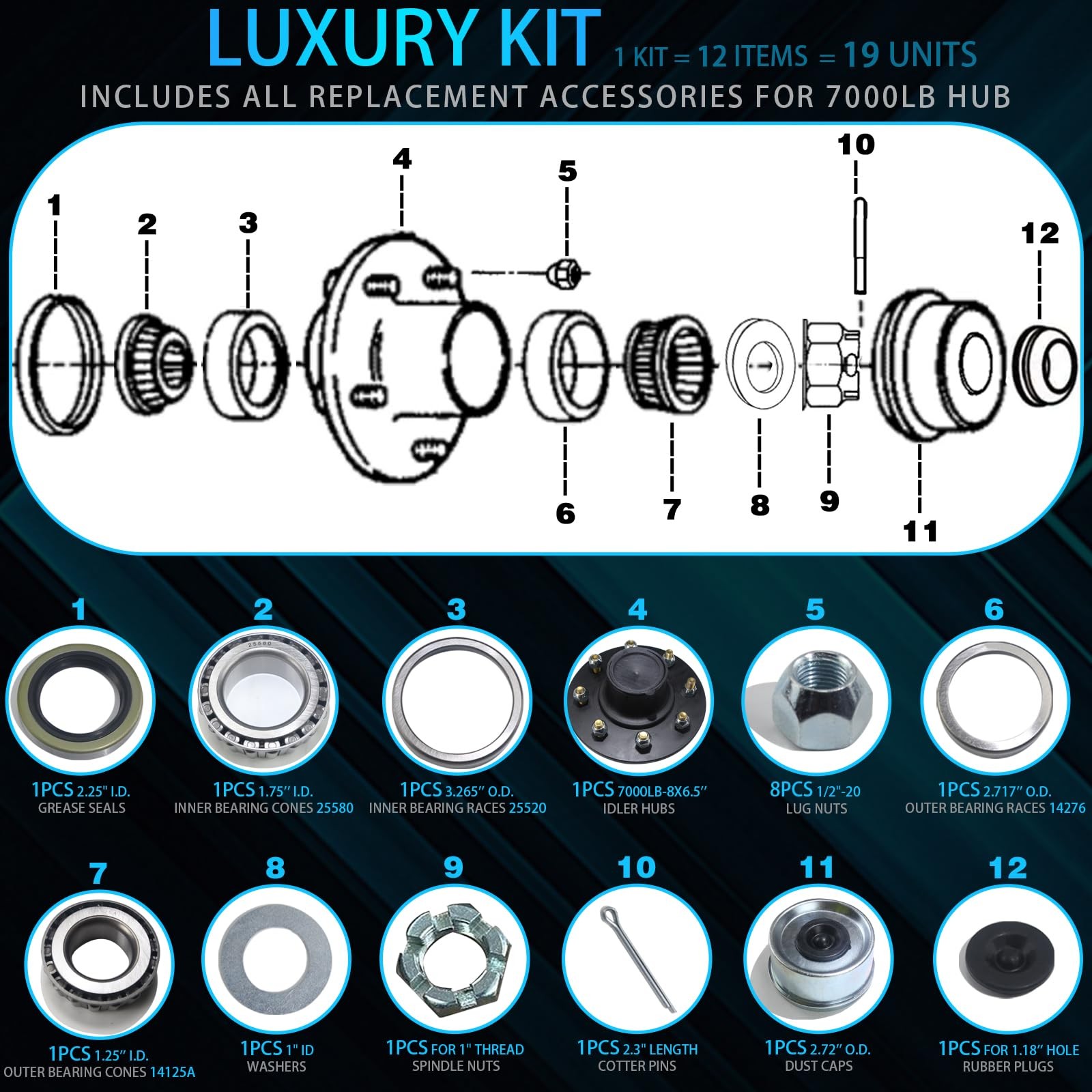 iBroPrat 1 Set Trailer Hub Kit 8 Bolt 6.5″, Pre-Lubricated and Installed…