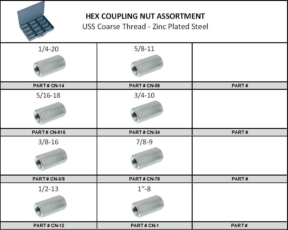 Hex Coupling Nut Assortment – Zinc Plated Steel – Large Metal Locking Tray
