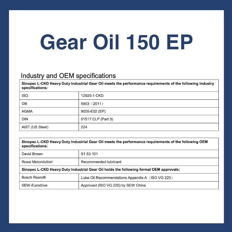 Heavy Duty Industrial EP Gear Oil – ISO 150 – 5 Gallon Pail (18L – 4.75 GAL)
