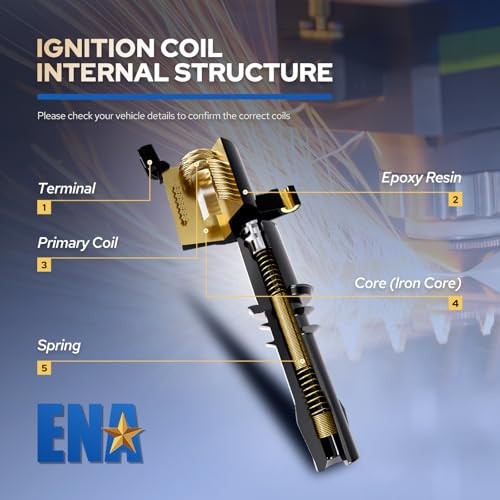 ENA Set of 1 Ignition Coil Pack 2.8L Compatible with Audi Volkswagen VW Passat