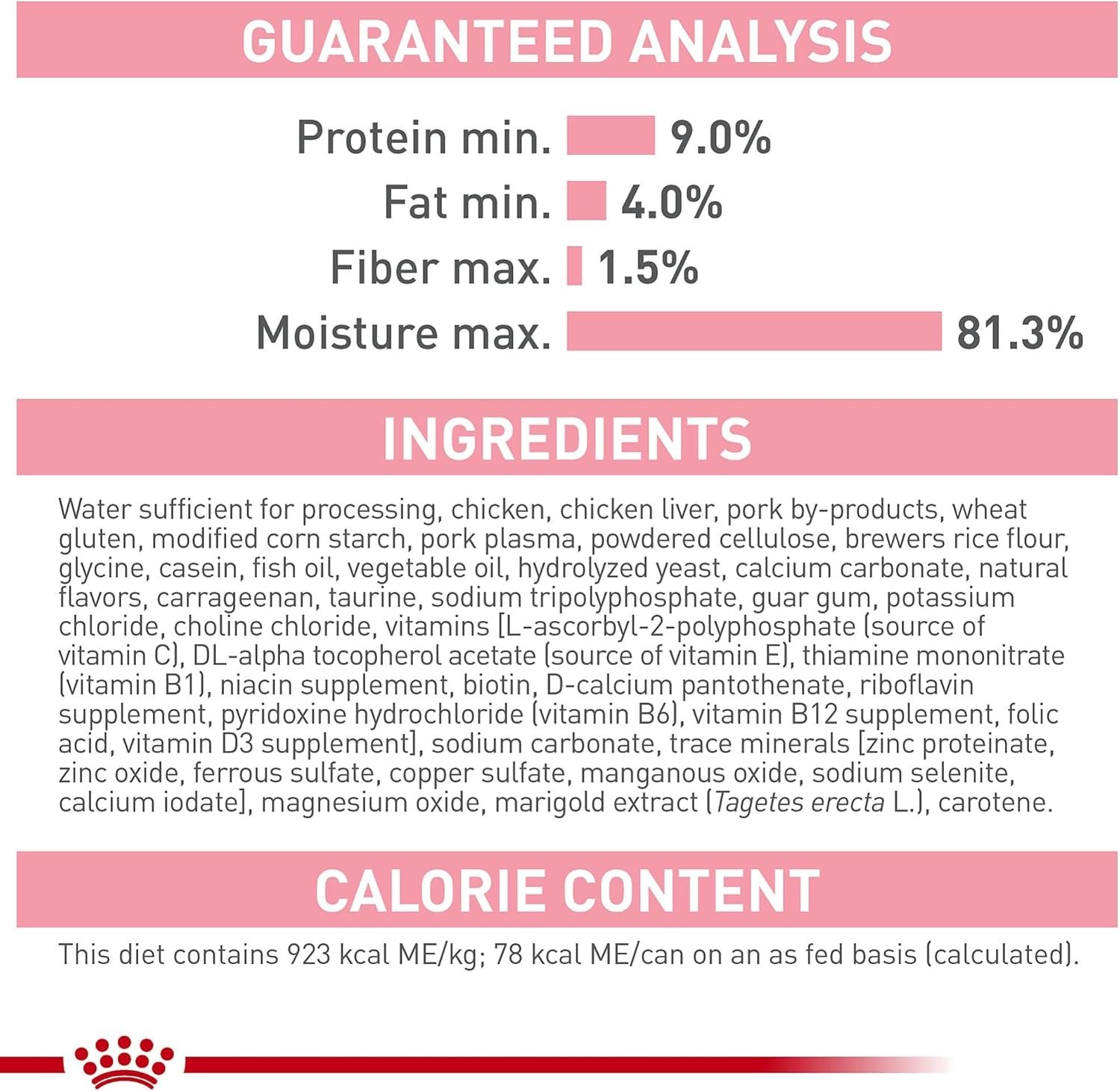 Royal Canin Mother & Babycat Ultra Soft Mousse Cat Food, 3 oz., Case of 24