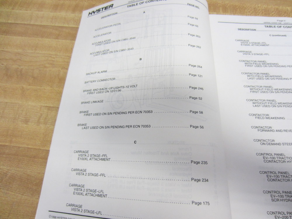 Hyster E70-80-100-120XL Hy-E7080100120XL Parts Manual
