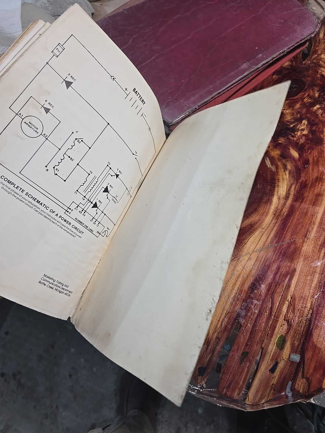 Clark Equipment 3201 Manual