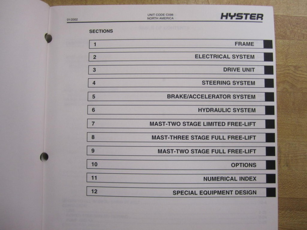 Hyster E100XL3S (C098) Electric Parts Manual Hy-E100XL3S