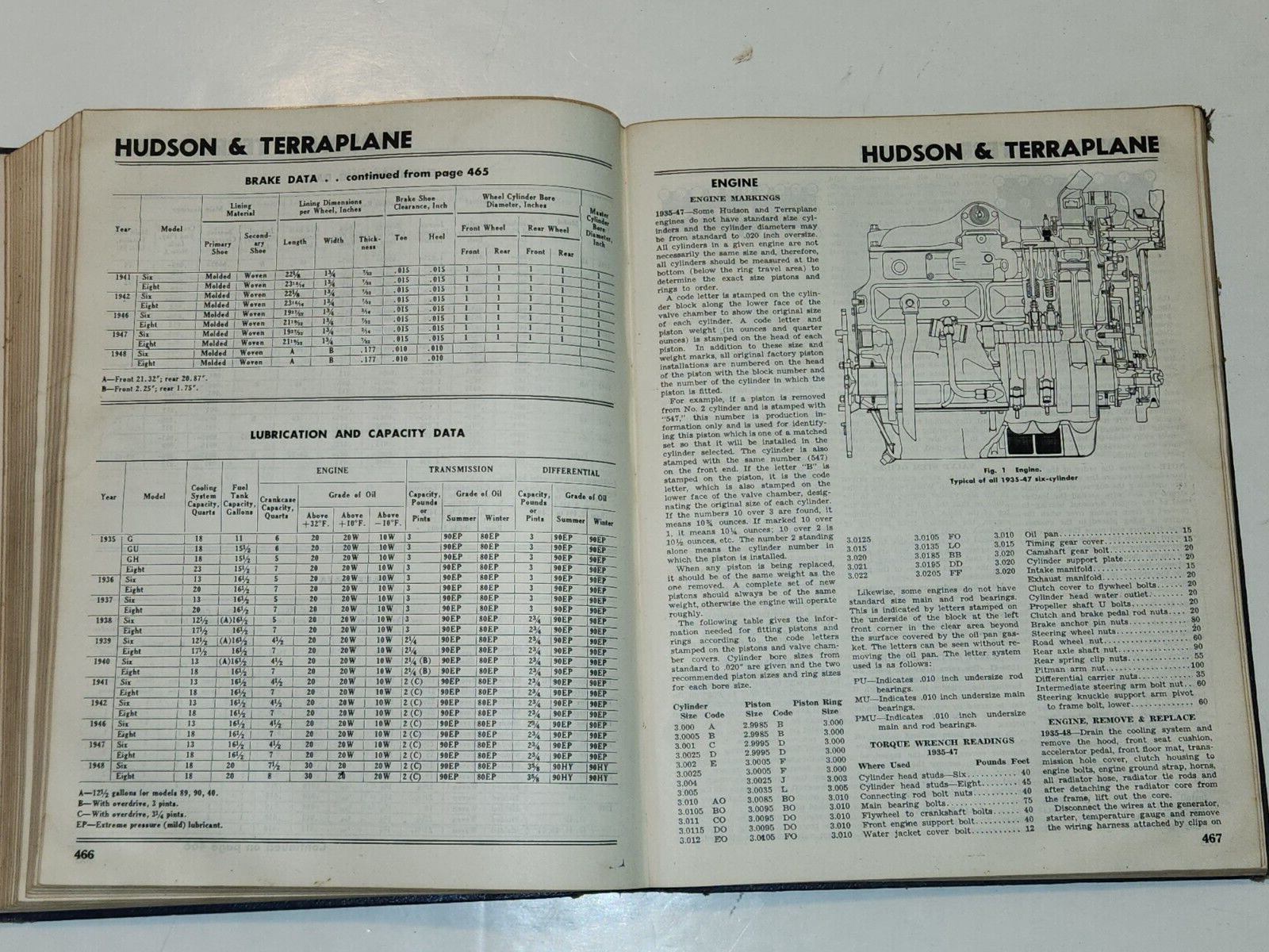 Auto Engines and Electrical Systems Blanchard & Ritchen 11th Edition 1948 Motor