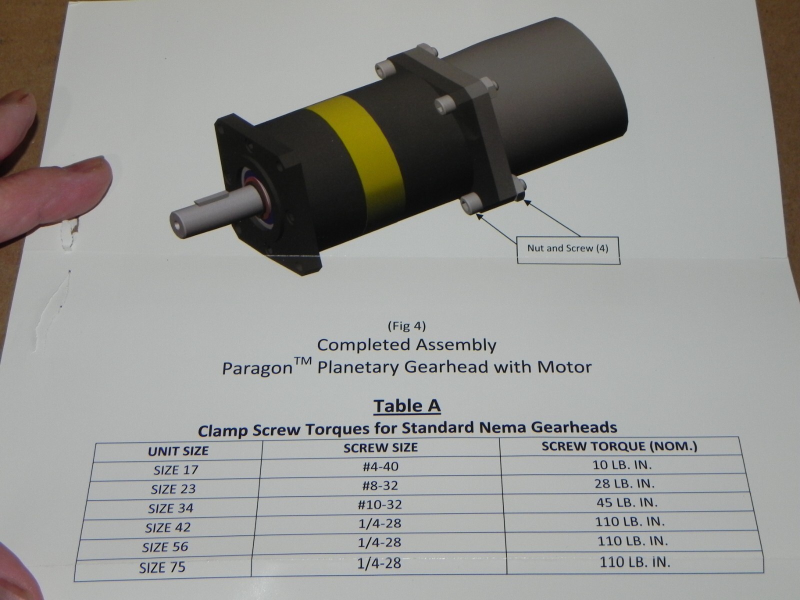 New CGI 034PNX0055-XX-5589X Gearhead