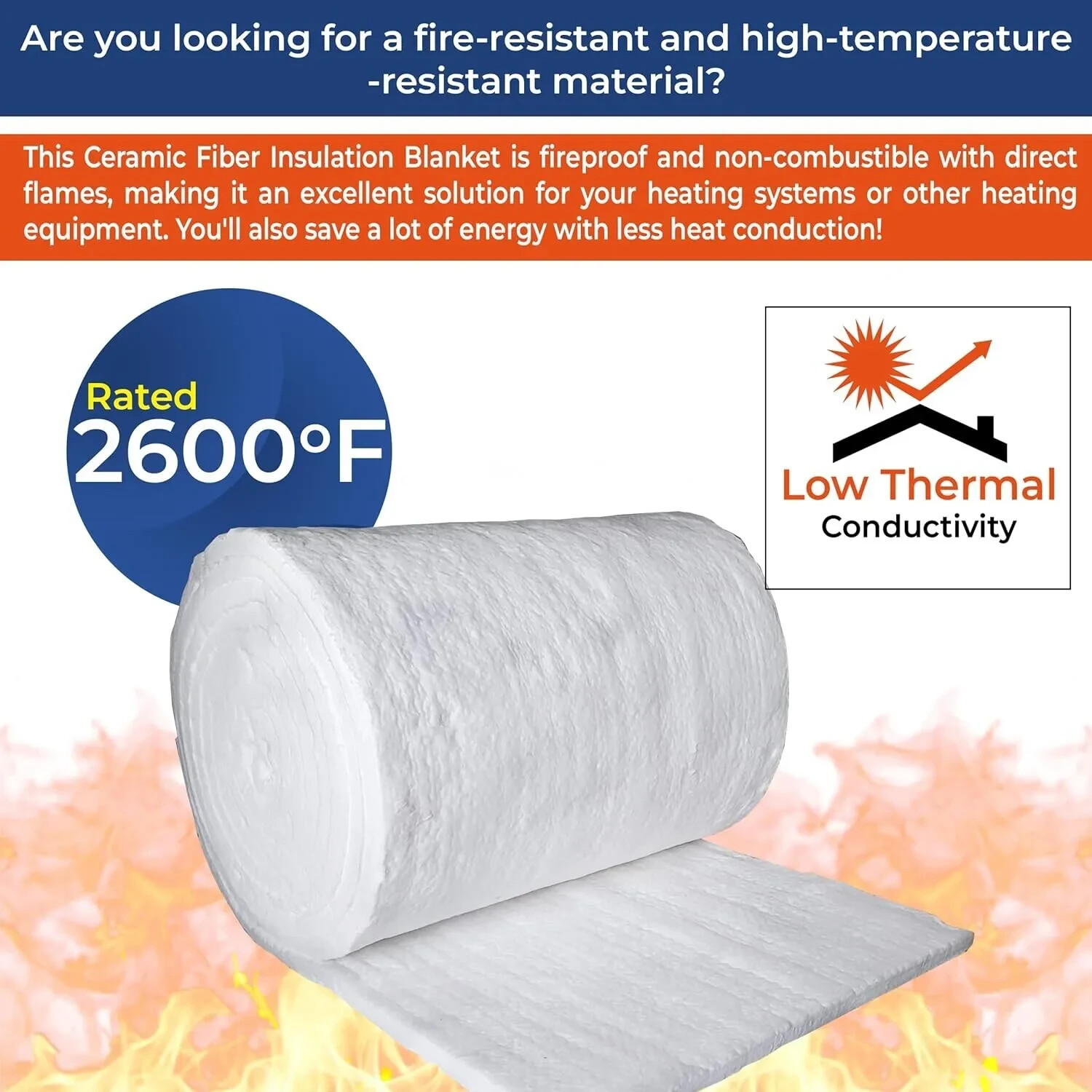 Ceramic Fiber Insulation Blanket Wool Thermal 2600F 8# 1″ x 24″ x 25′