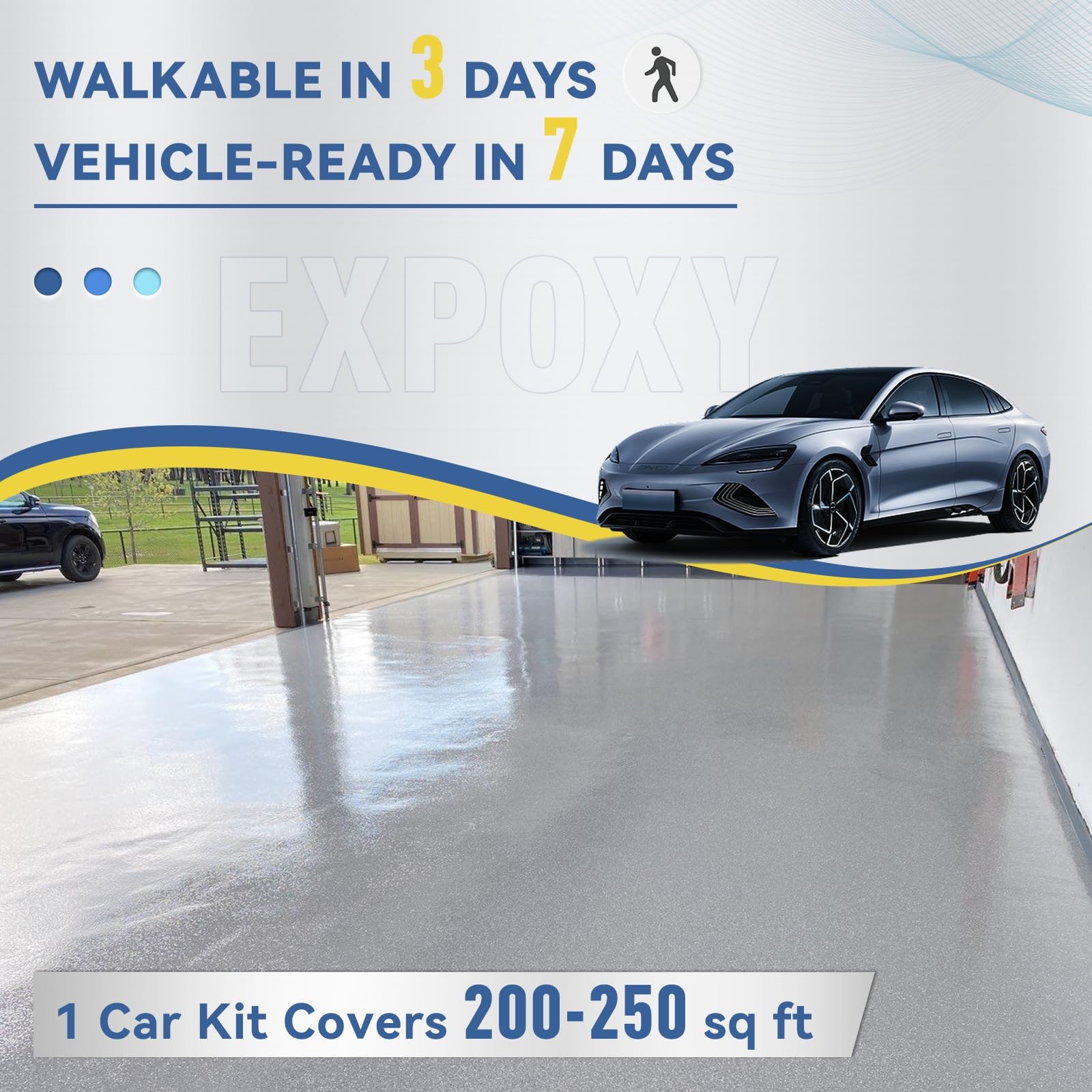 Garage Floor Epoxy Kit with Primer, Garage Floor Paint with Tools, Epoxy Coat…