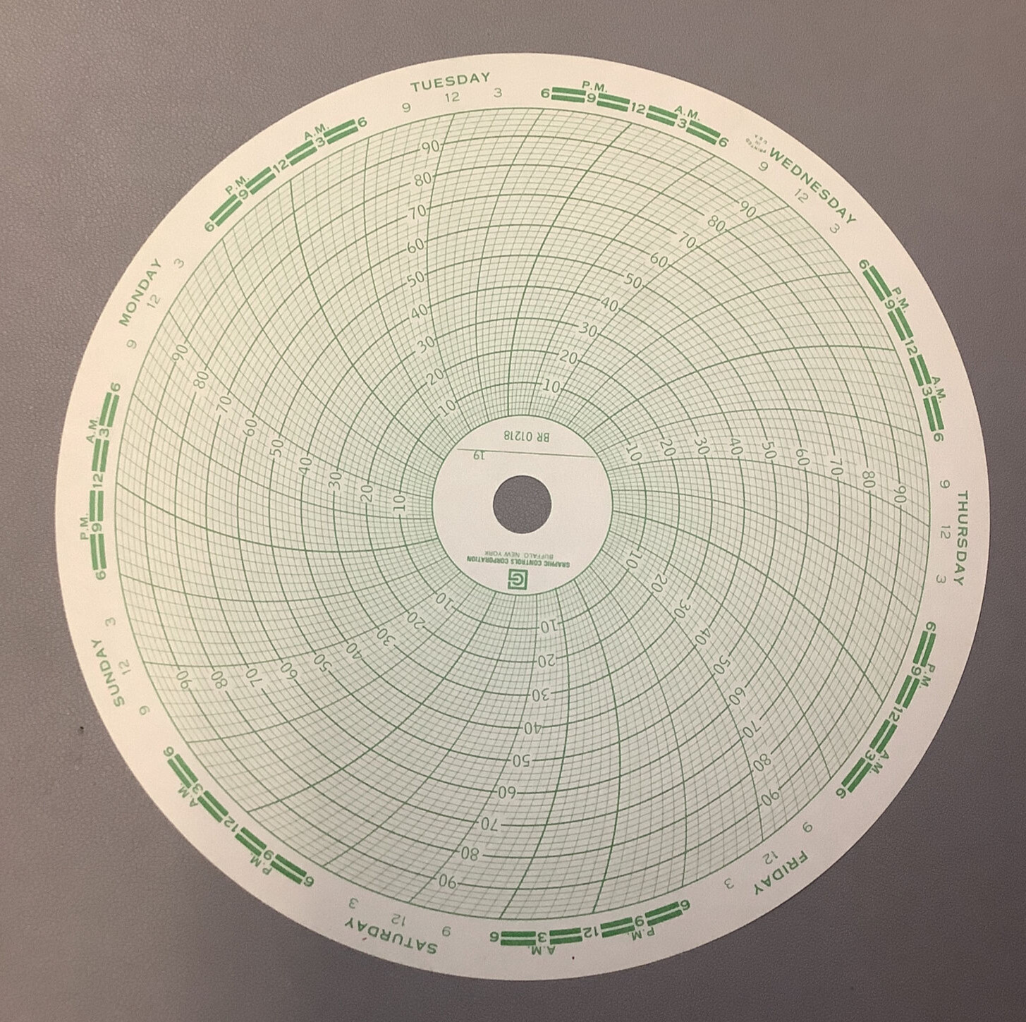 Graphic Controls Bristol Babcock 01218 Circular Recording Chart 94pcs (b35)