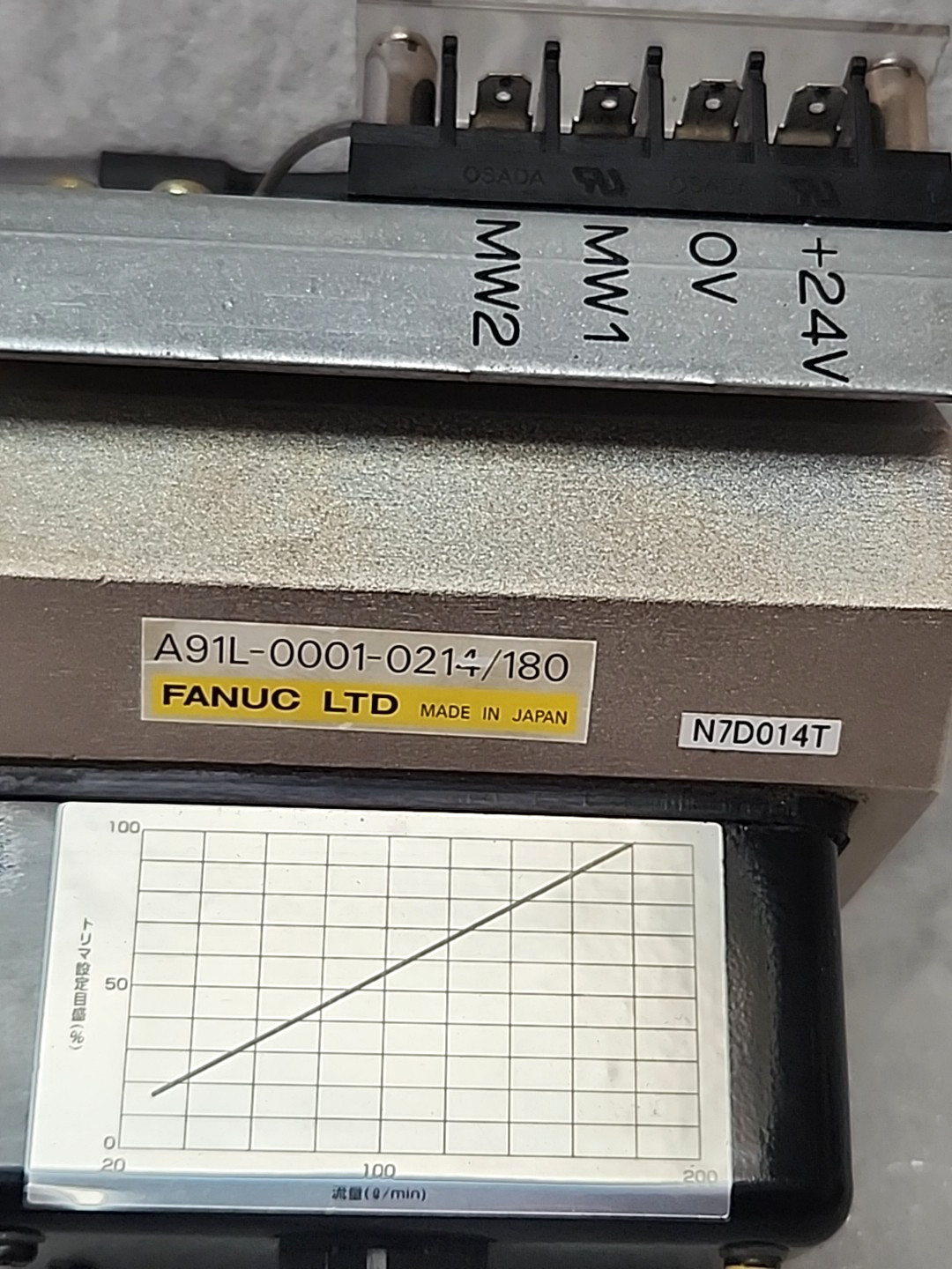 Fanuc A91L-0001-0214/180 Digital Flow Switch / Atsuryu Industries DFS-180FT
