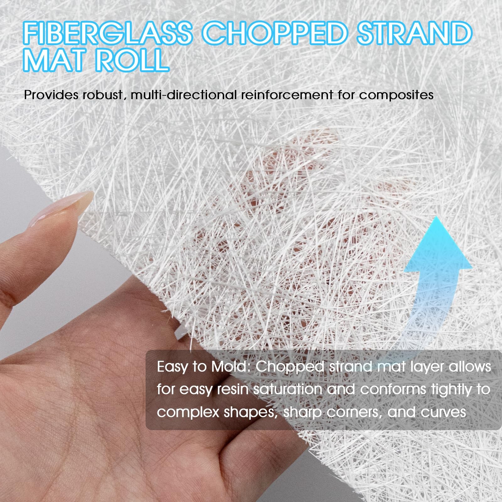 Fiberglass Chopped Strand Mat Roll 50″ x 30ft, 1.5 oz CSM Fiberglass Cloth Ro…