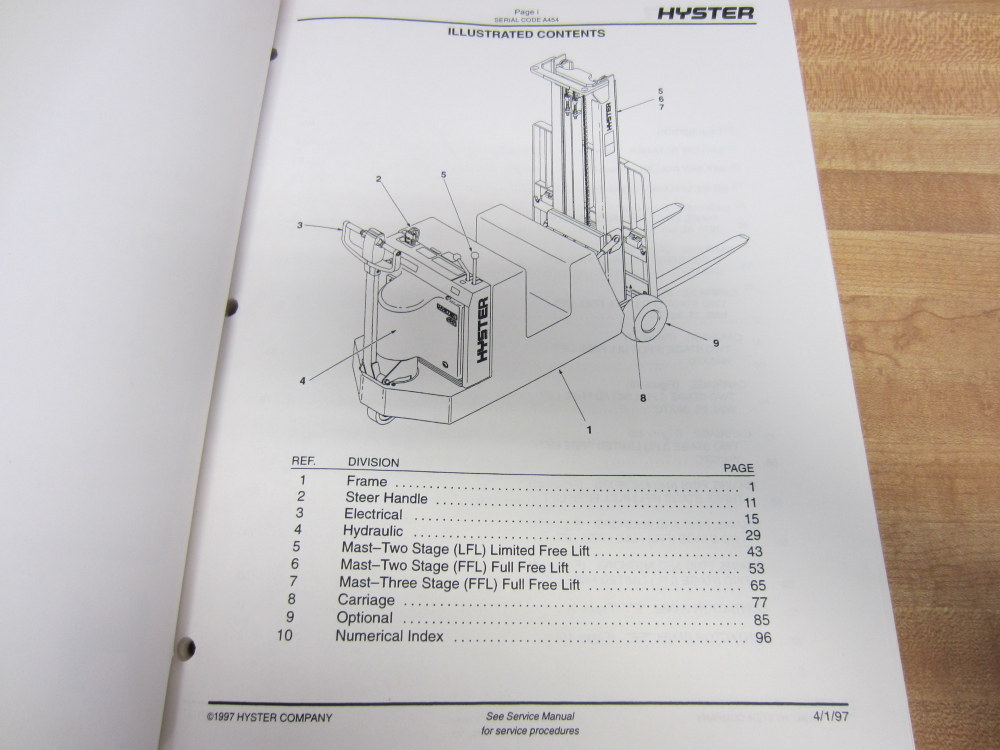 Hyster W20 25 30 40XTC Parts Manual Walkie High Lift 897977 (A454)