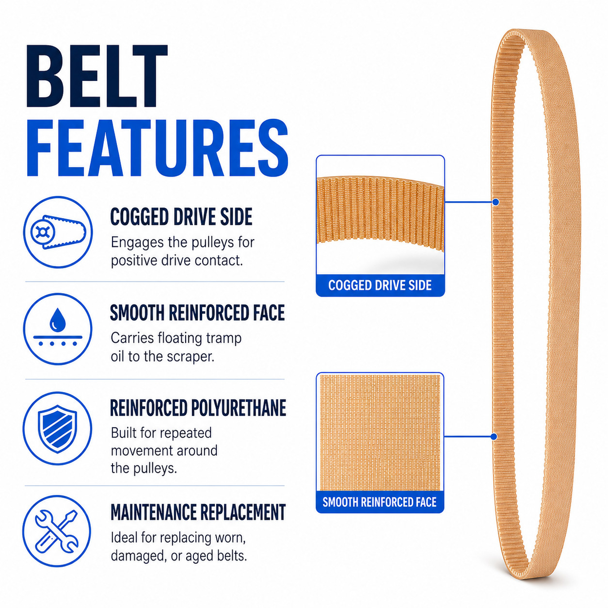 Mini-Skimmer R.S. 12″ Reach Replacement Belt Cogged Poly Oil Skimmer Belt