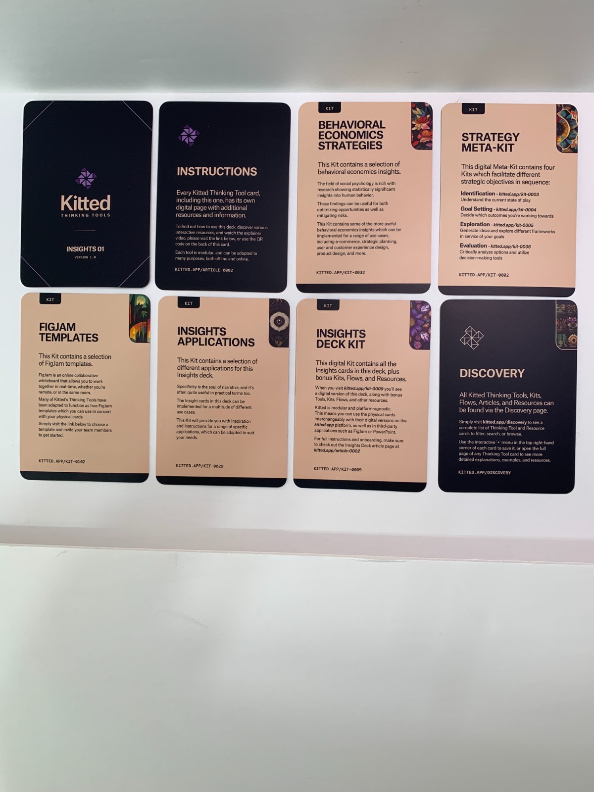 Kitted Professional Development Cards Strategic Thinking Tools Insights Deck 01