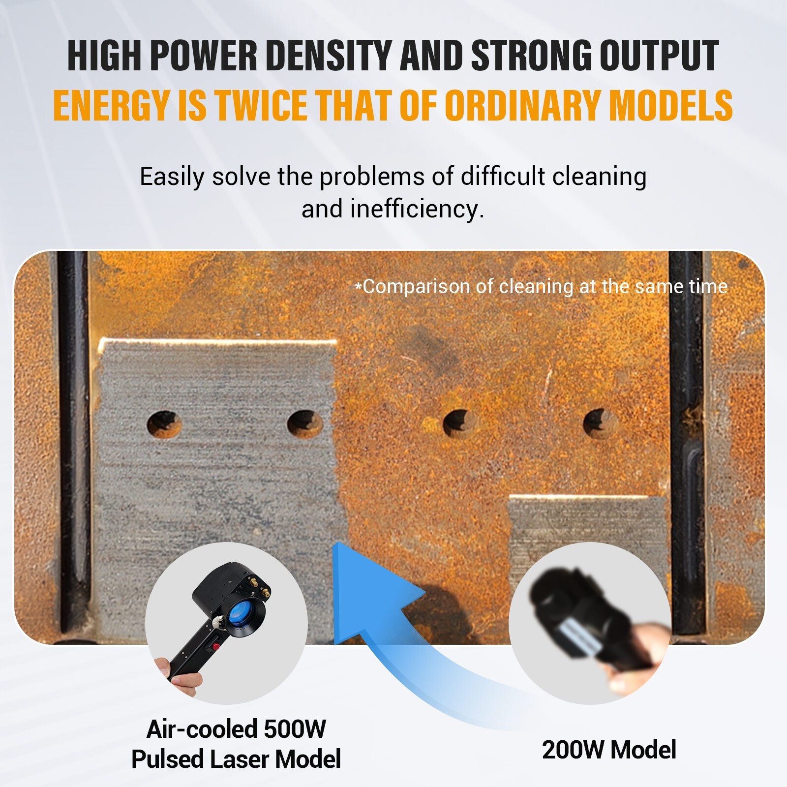300W AGC-300 Laser Cleaning Machine Laser Rust Removaal Machine Laser Cleaner