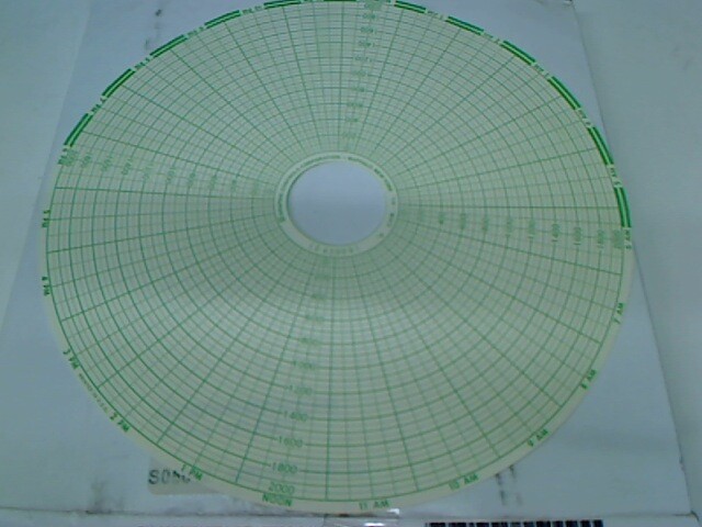 GRAPHIC CONTROLS ROUND RECORDING CHART 100pcs LS620001