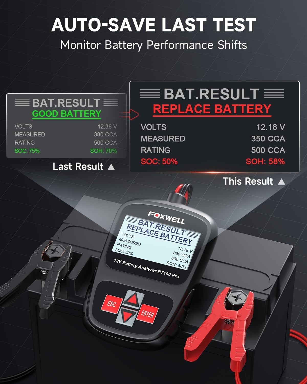 BT100 Pro Probador de batería de 12 V, analizador digital de batería 100-1100CCA