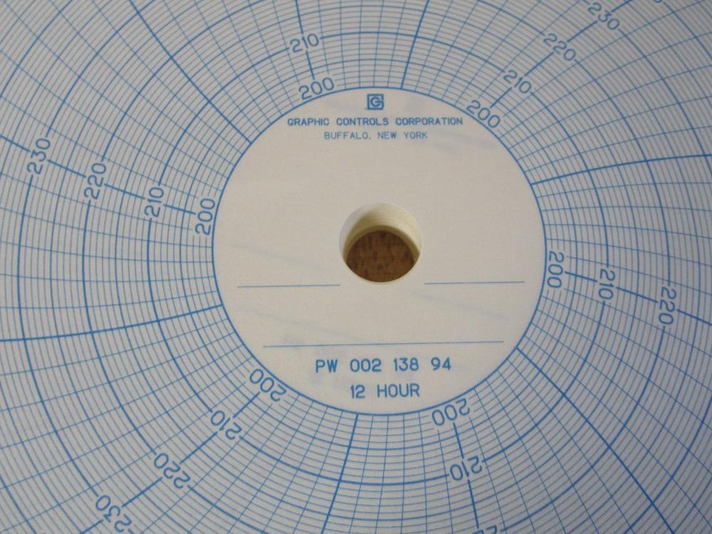 Graphic Controls 01159367 Recording Charts 00213894