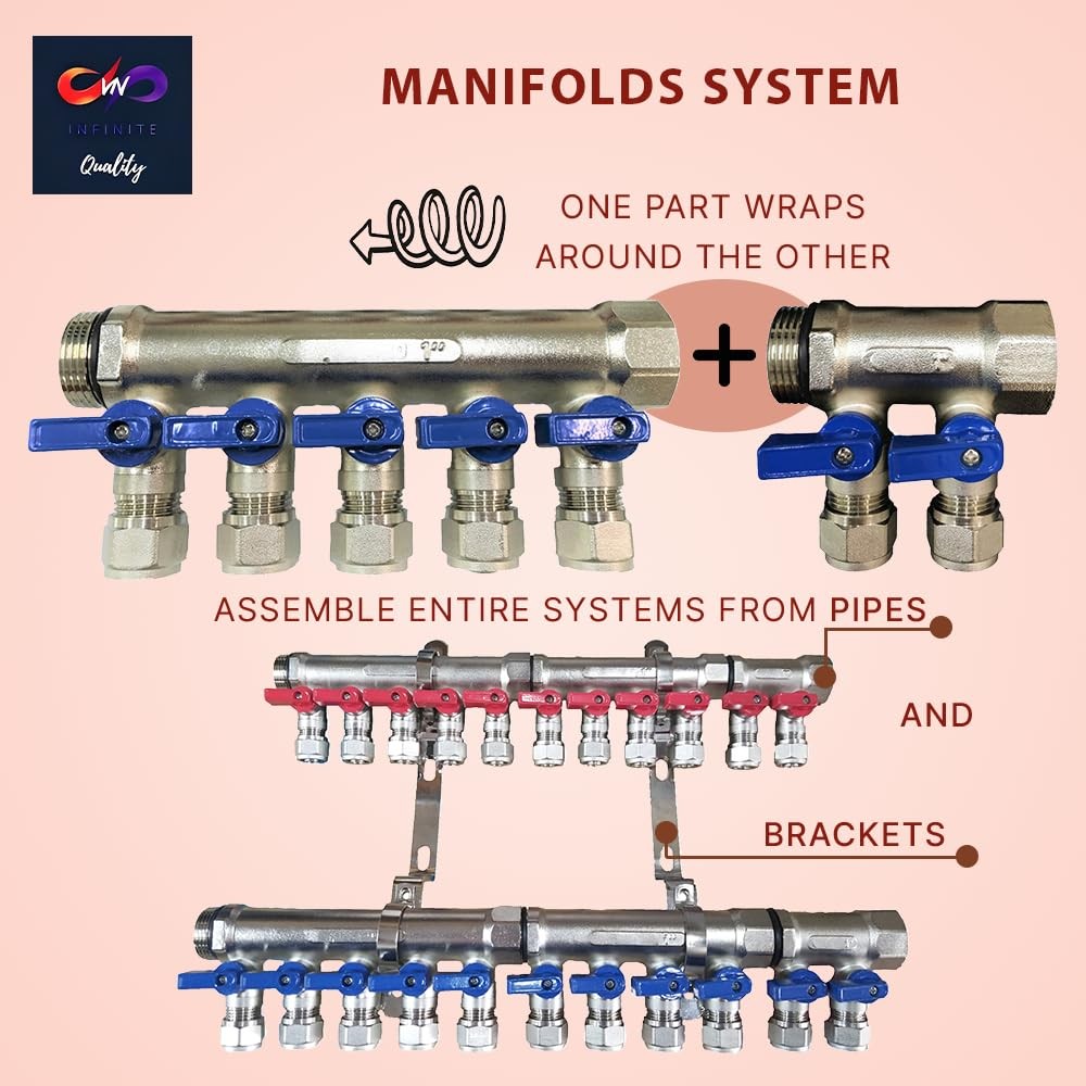 VN Infinite Quality 3/4″ Plumbing PEX Manifolds w/ 1/2″ Pex Ball Valves Radi…