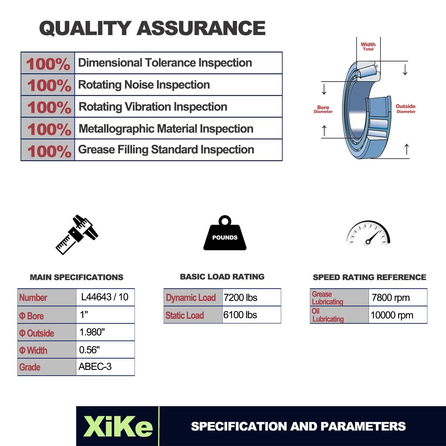 XiKe 2 Set Fits for 1” 2000-2200 Lbs Axles Trailer Wheel Hub Bearings Kit, L…