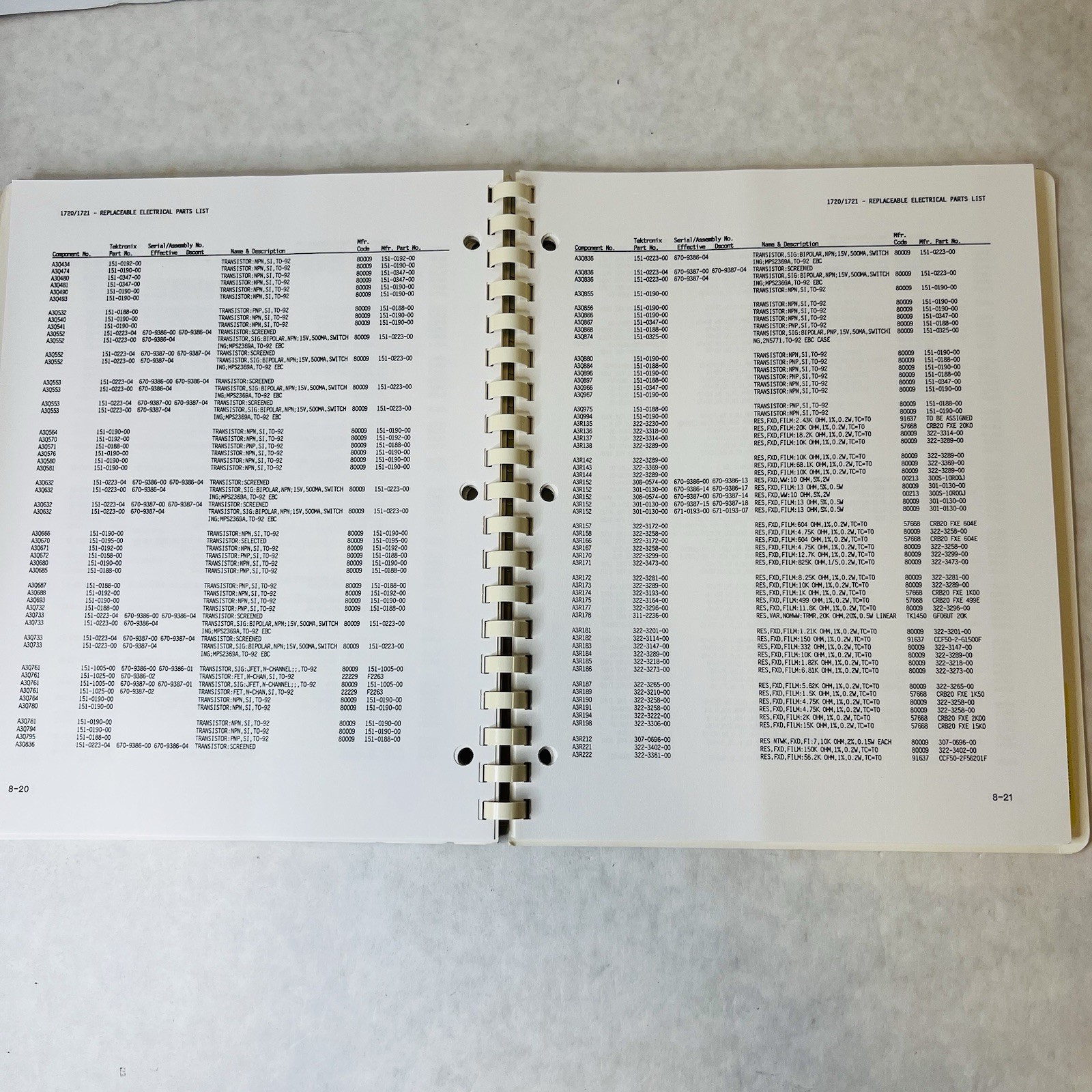 Tektronix 1720/1721 Vectorscope Instruction Manual