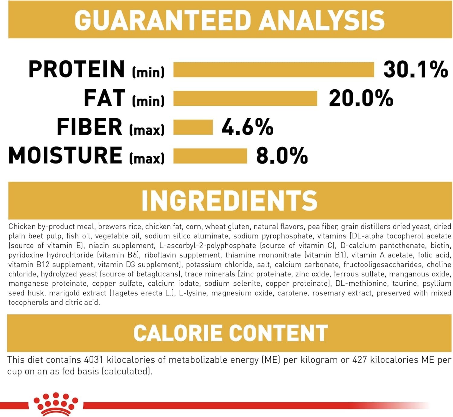 Royal Canin Feline Breed Nutrition Persian Kitten Dry Cat Food, 3 lbs