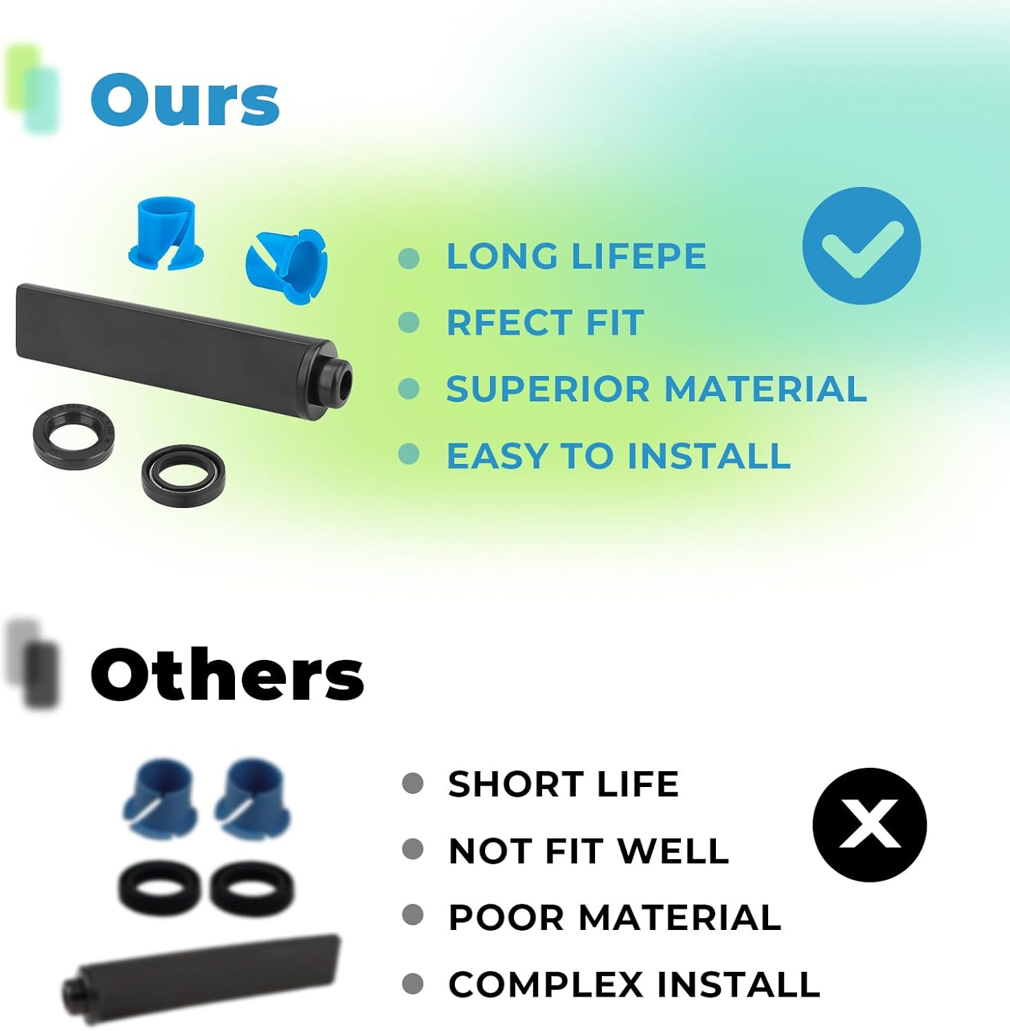 28395.0000 Ultra Auger Shaft Seals & Bushings and Tool Compatible with Bunn Slus
