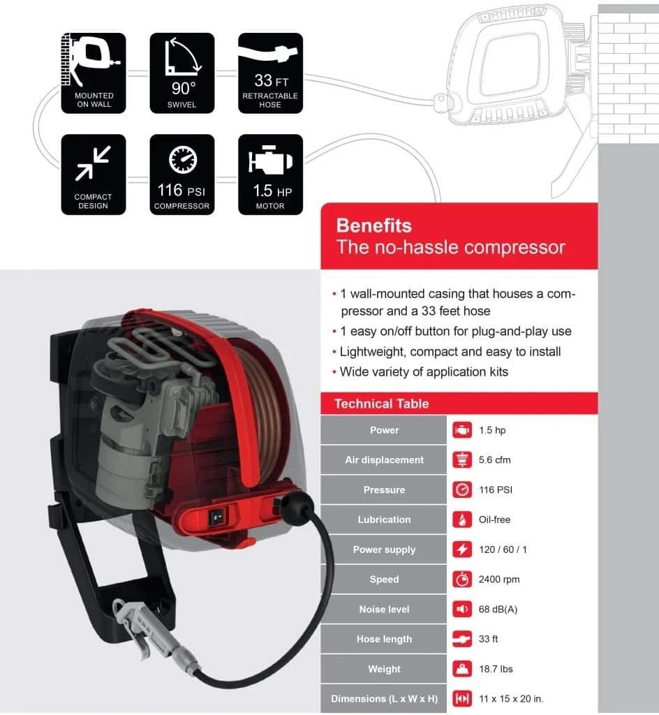 Chicago Pneumatic Wall Mount Compressor w/ Hose Reel WallAIR CP HR 1129740909