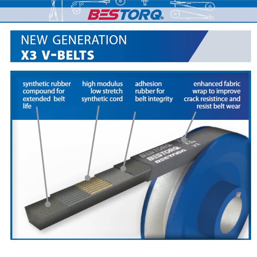 Bestorq 3L180 Wrapped Rubber V-Belt, 18 In. Outside Circumference