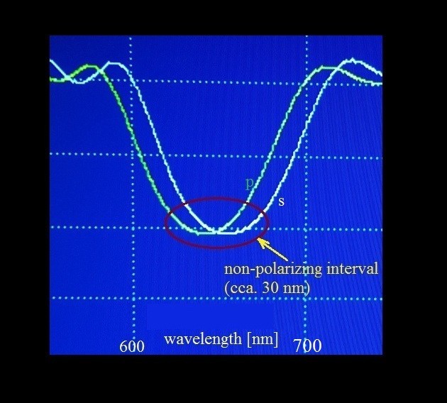 Non-polarizing dielectric beam splitter cube 40nm in the range 640-700nm. L=8mm