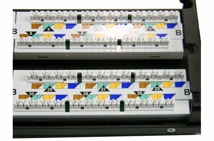 Hubbell Premise Wiring HP5E48E NEXTSPEED Cat 5e Patch Panel, Rack Mount, 48-Port
