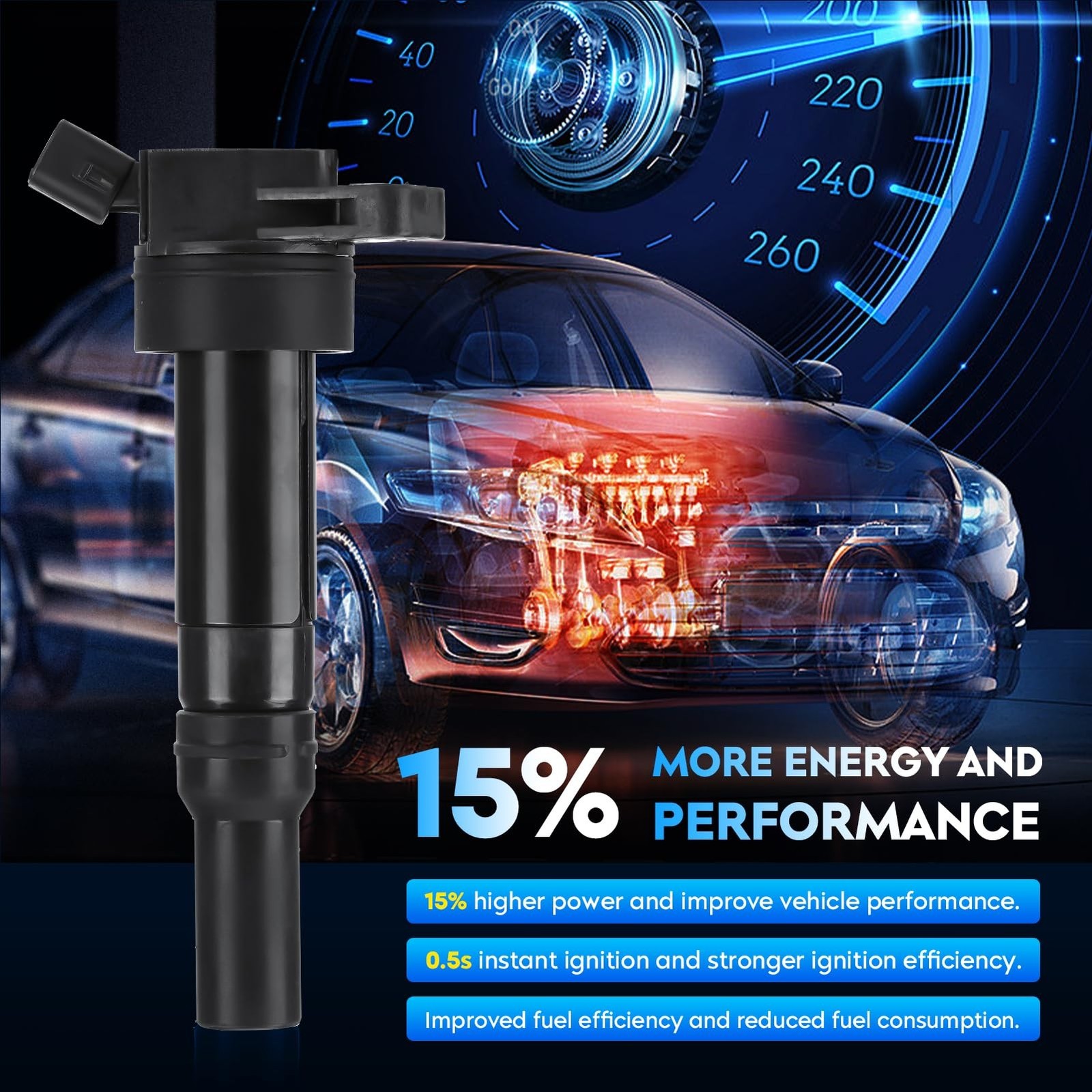 Ignition Coil Pack + Iridium Spark Plugs for Hyundai Tucson 2.0L V4 2014-2020…