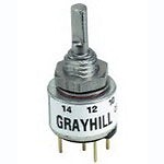 Grayhill 26ASD45-01-1-AJS Mechanical Encoder Rotary Flat 8oz.in Straight BCD …