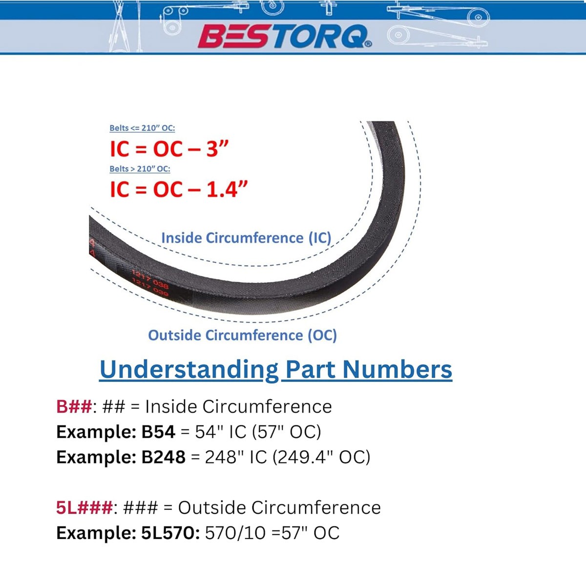 B65 Replacement High Quality Industrial & Lawn Mower 5/8″ x 68″ V Belt 5L680