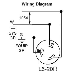 Leviton 2313 20 Amp 125 Volt NEMA L5-20R 2P 3W Locking Connector
