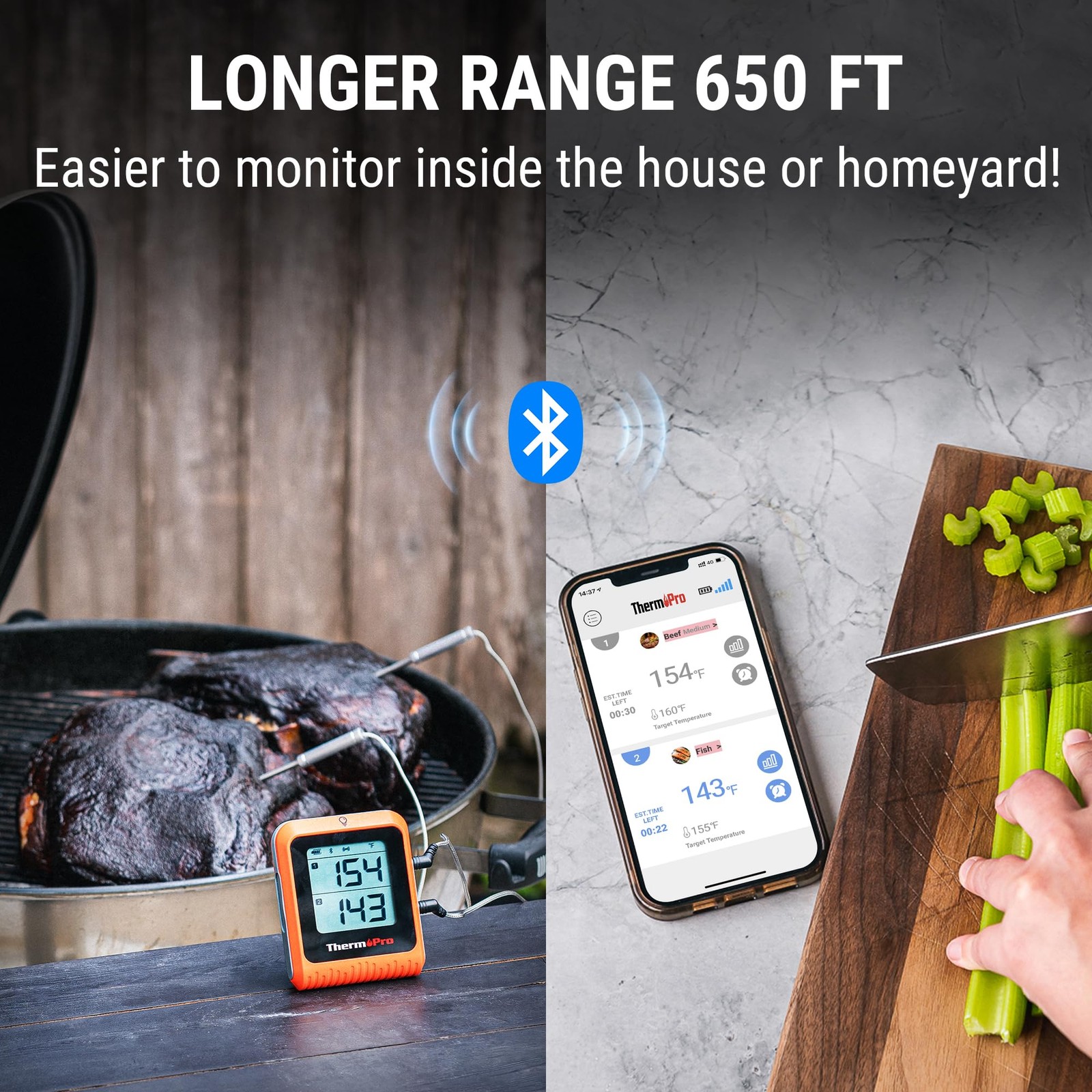 ThermoPro 650 ft Bluetooth Meat Thermometer with 2 Probes, Meat Thermometer D…