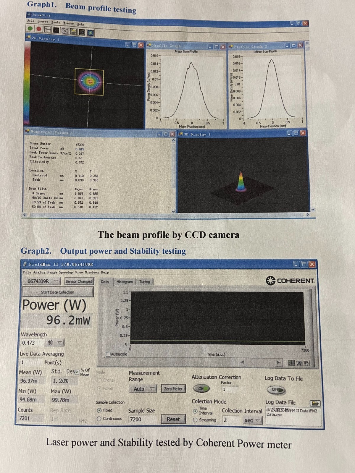 Ultra Laser Model Number # MBL-III-473nm Complete Kit / Set Black