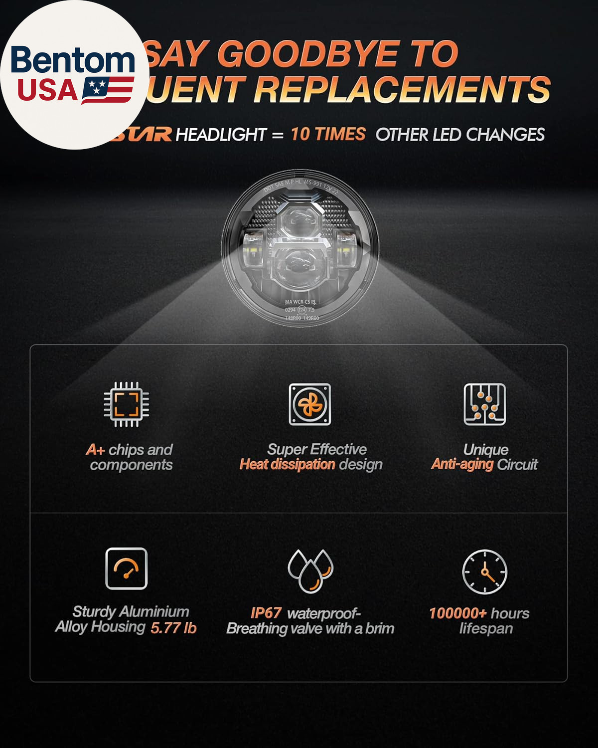 Pair New Upgraded 1000% Brighter Anti-Glare 7 Inch Led Headlights round Compatib
