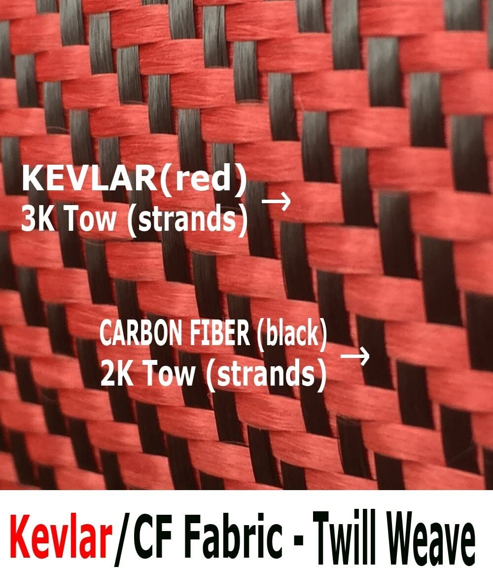 12″ x 5FT Twill Weave Black Red Carbon Fiber Fabric Cloth (3K, 9oz, 12″x59″)