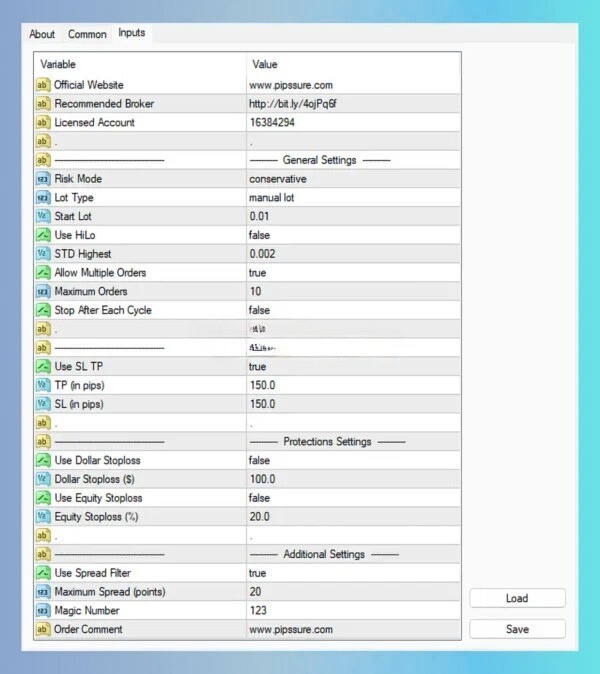 Pips Sure EA MT4 v2.1 with SetFiles (Platform build 1443+) New update 2026