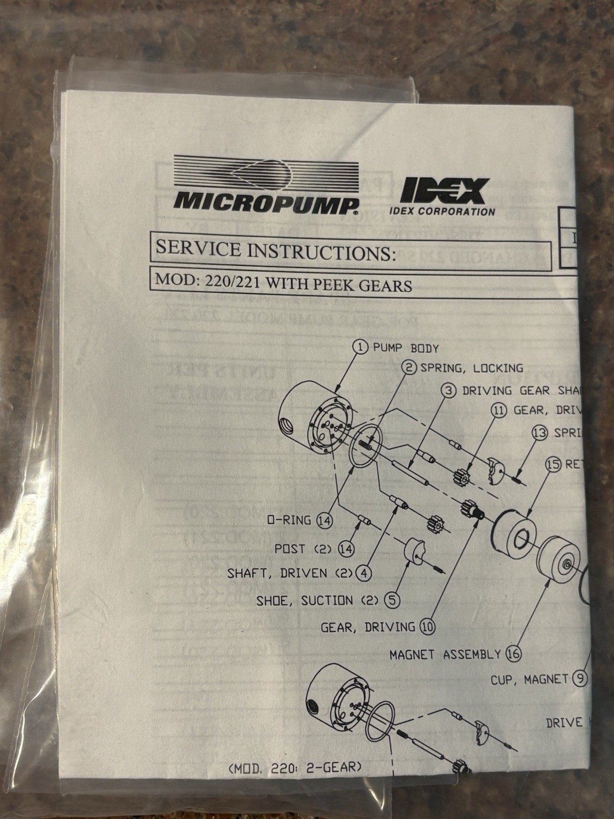 Micropump GC-M35 Service Kit JVS – Peek Gears , Viton Seal , Stainless Steel