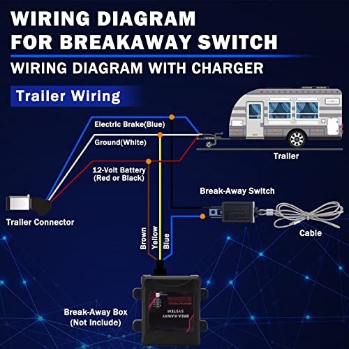 15 FT 7 Way Trailer Cord and 7 Gang Junction Box Kit