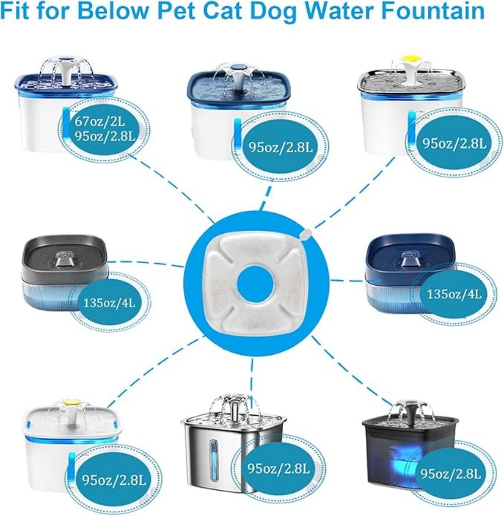 Water Filters for VEKEN 85oz/2.5L Pet Water Fountain Cat Dog Dish Pack of 12