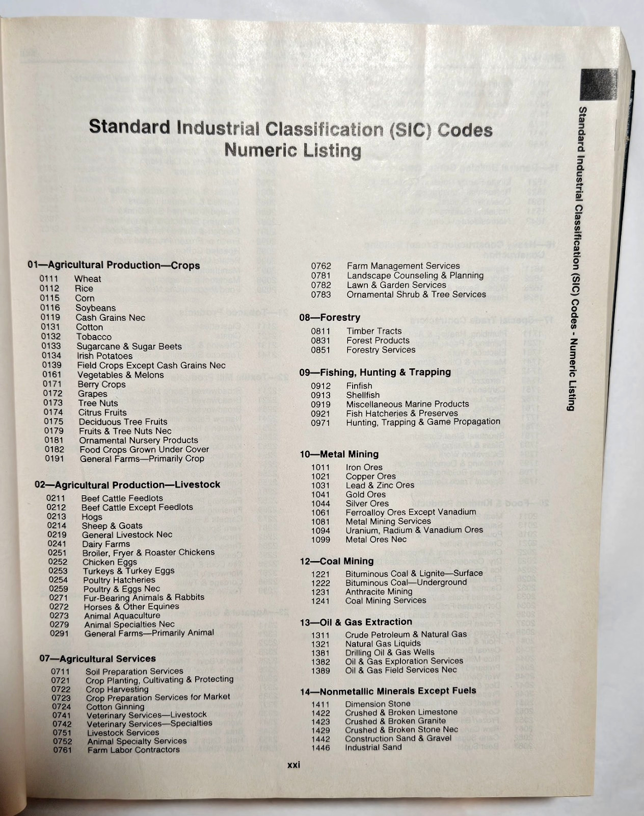 Ward’s Business Directory~ U.S. Private & Public Companies 1994 Vol. I Alpha A-F