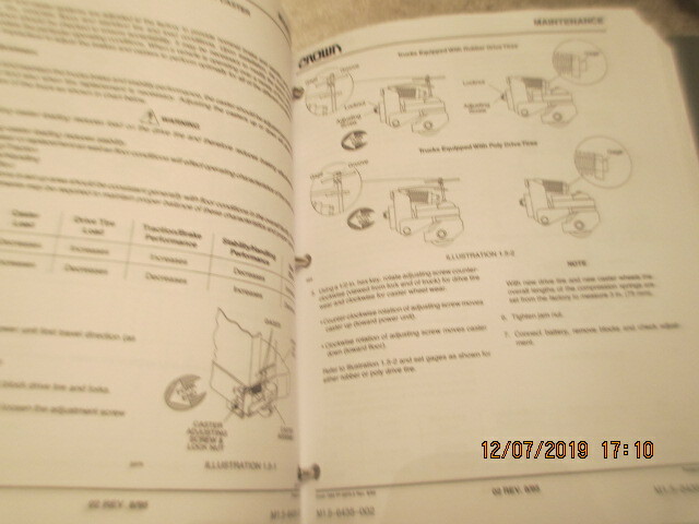 Factory OEM Crown PE 3000 Series Forklift Maintenance Service Shop Parts Manual